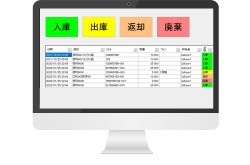 倉庫の番人