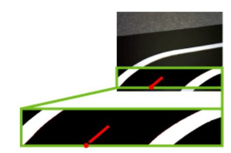 車載カメラからの画像
